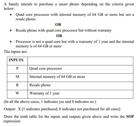 ISC Language Java に対する画像結果