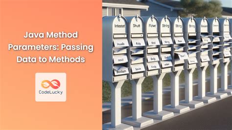 Image result for Java Methods