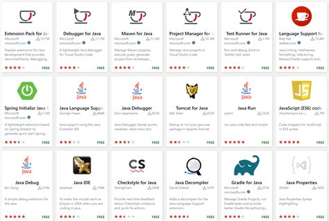 Toradh íomhá ar Visual Studio Code Extensions for Java
