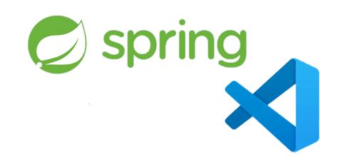 Image result for Java Spring Tutorial