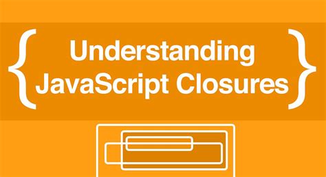 JavaScript Closures Explained に対する画像結果
