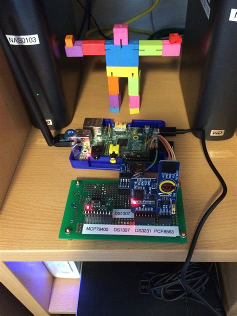 Image result for Raspberry Pi Python Library