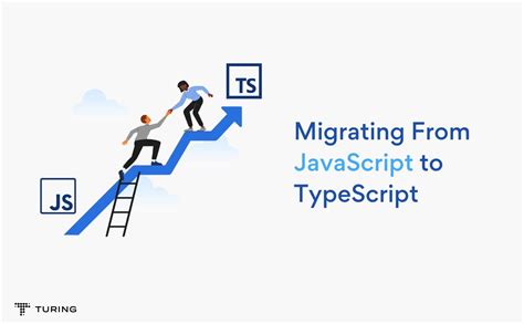 Image result for How to Convert JavaScript to TypeScript