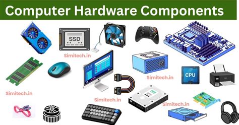 Image result for Examples Computer Hardware