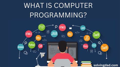 Image result for Computer Programming Examples