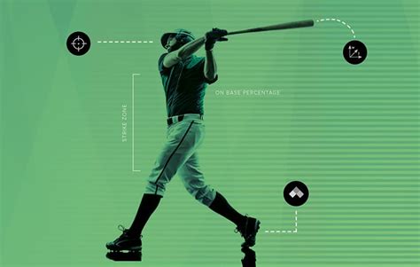 Using Using Neural Networks in Baseball に対する画像結果