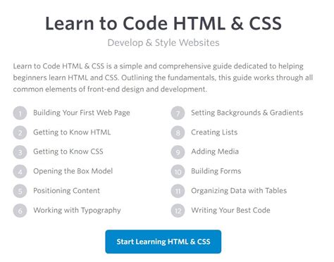 Image result for Learn in Simple Way in HTML CSS and JavaScript Code