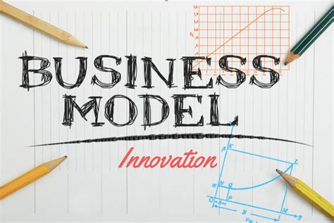 Afbeeldingsresultaten voor Innovation Examples