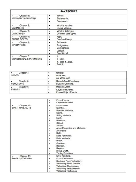 Image result for JavaScript Programming Syllabus