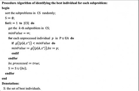 Image result for Pseudocode Algorithm Examples