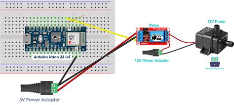 Arduino Tutorial 33 に対する画像結果
