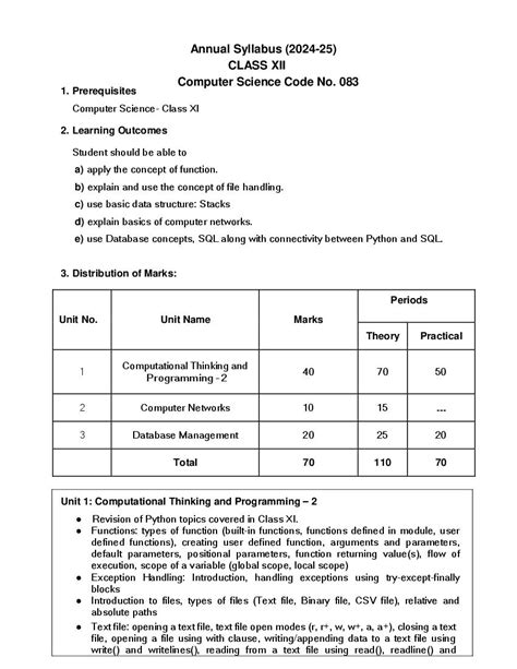 Image result for Computer Science Chapter Syllabus Class 12