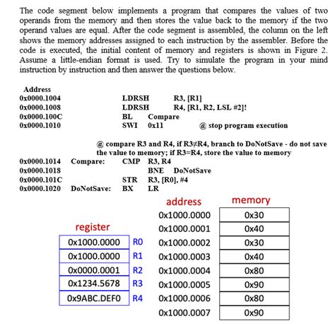 First Program Code Segment に対する画像結果