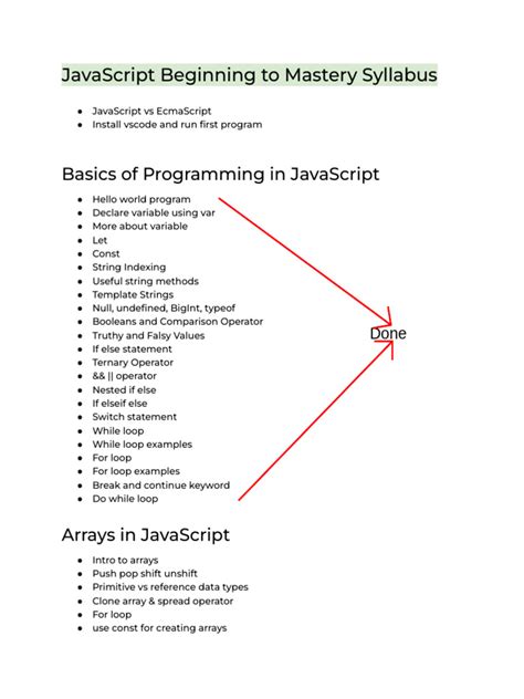 Image result for JavaScript Programming Syllabus