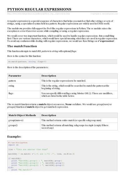 Image result for Regular Expression Python Library