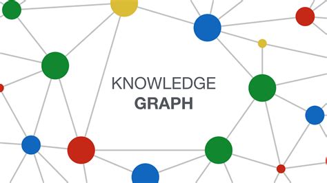 Toradh íomhá ar Knowledge Graph Python Library