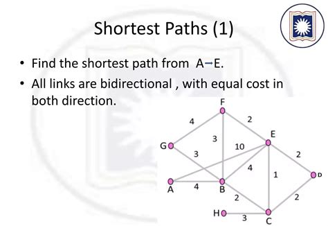 Image result for Shortest Path Algorithm Implementation