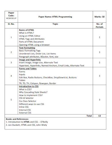HTML Programming Examples に対する画像結果