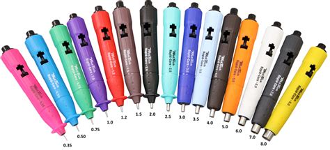 Image result for Tissue Puncher