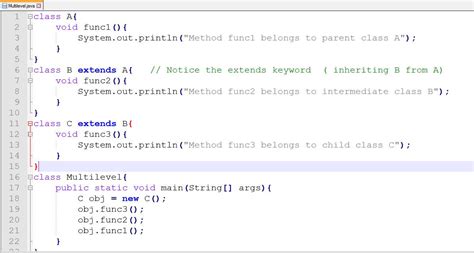 Image result for Java Inheritance Example Code