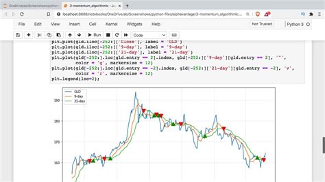 Image result for Algorithmic Trading Python
