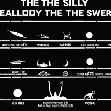 Image result for Alien Order