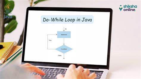 Toradh íomhá ar While Loop Java Break
