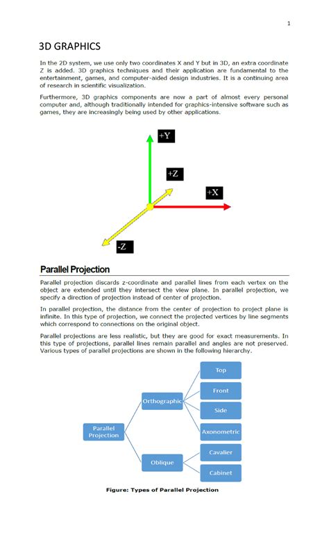 Image result for 3D Computer Graphics Basics