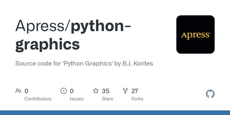 Image result for Install Graphics File in Python
