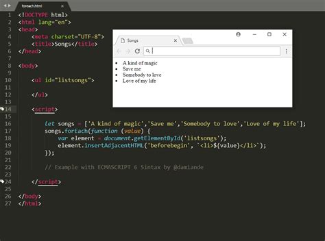 Image result for For Each Array Function in JavaScript