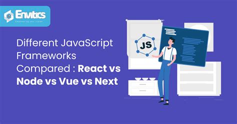 Image result for JavaScript Frameworks Program