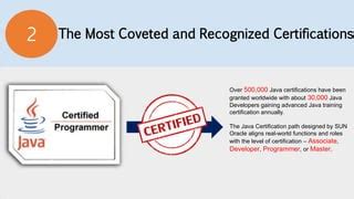 Java Programming Language Certification に対する画像結果