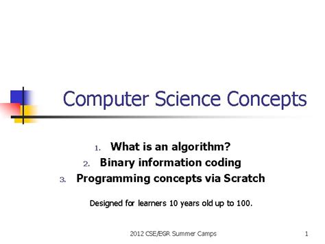Image result for Basic Algorithm for Computer Science