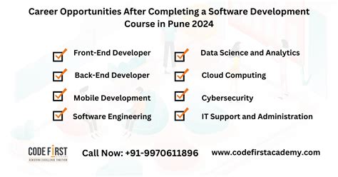 Toradh íomhá ar Software Development Course