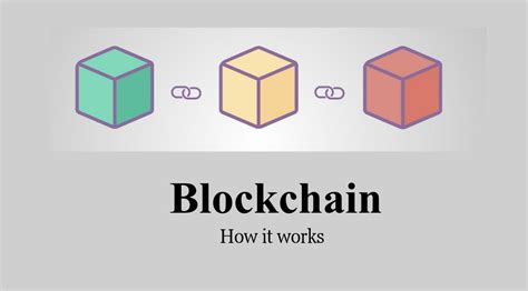 Image result for How Blockchain Works