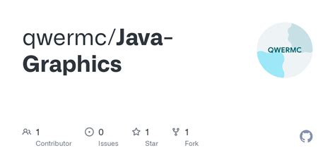 Image result for Java Graphics Library