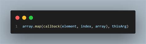 Image result for JavaScript Map Syntax