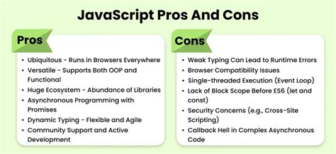 Image result for JavaScript Downsides