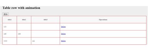 Image result for JavaScript Table Library
