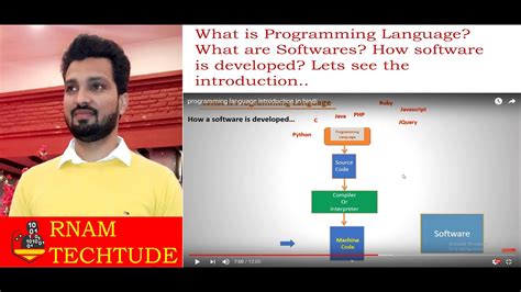 Programming Tutorial Indian に対する画像結果