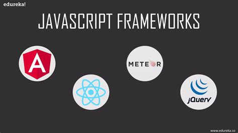 Image result for JavaScript Tutorial Edureka
