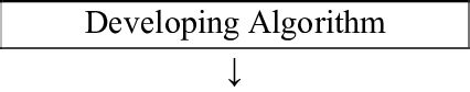 Image result for Algorithm Engineering