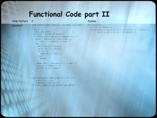 Image result for Functional Programming Example Python