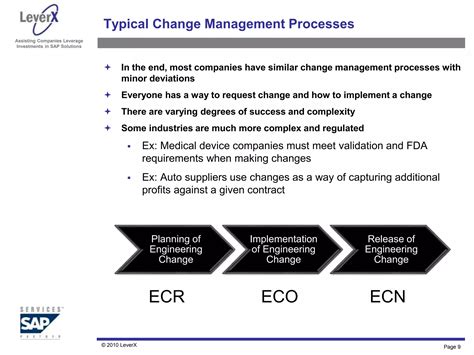 Image result for Engineering Change Management