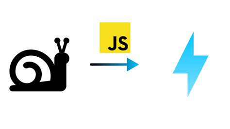 Image result for Set Speed HTML5 JavaScript