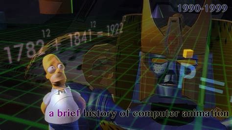 Image result for Computer Animation History