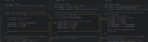 Image result for Lua Code Tutorial