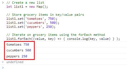 Image result for Iterate Over Object JavaScript