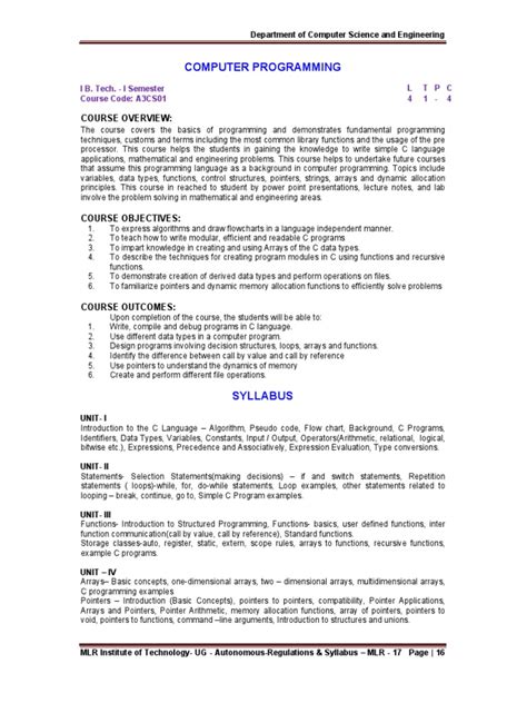 Image result for Computer Programming Overview