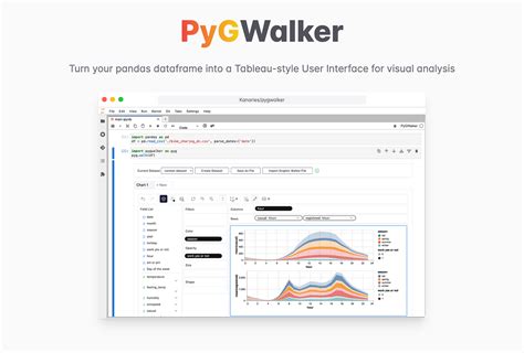 Image result for Python Data Analysis Library